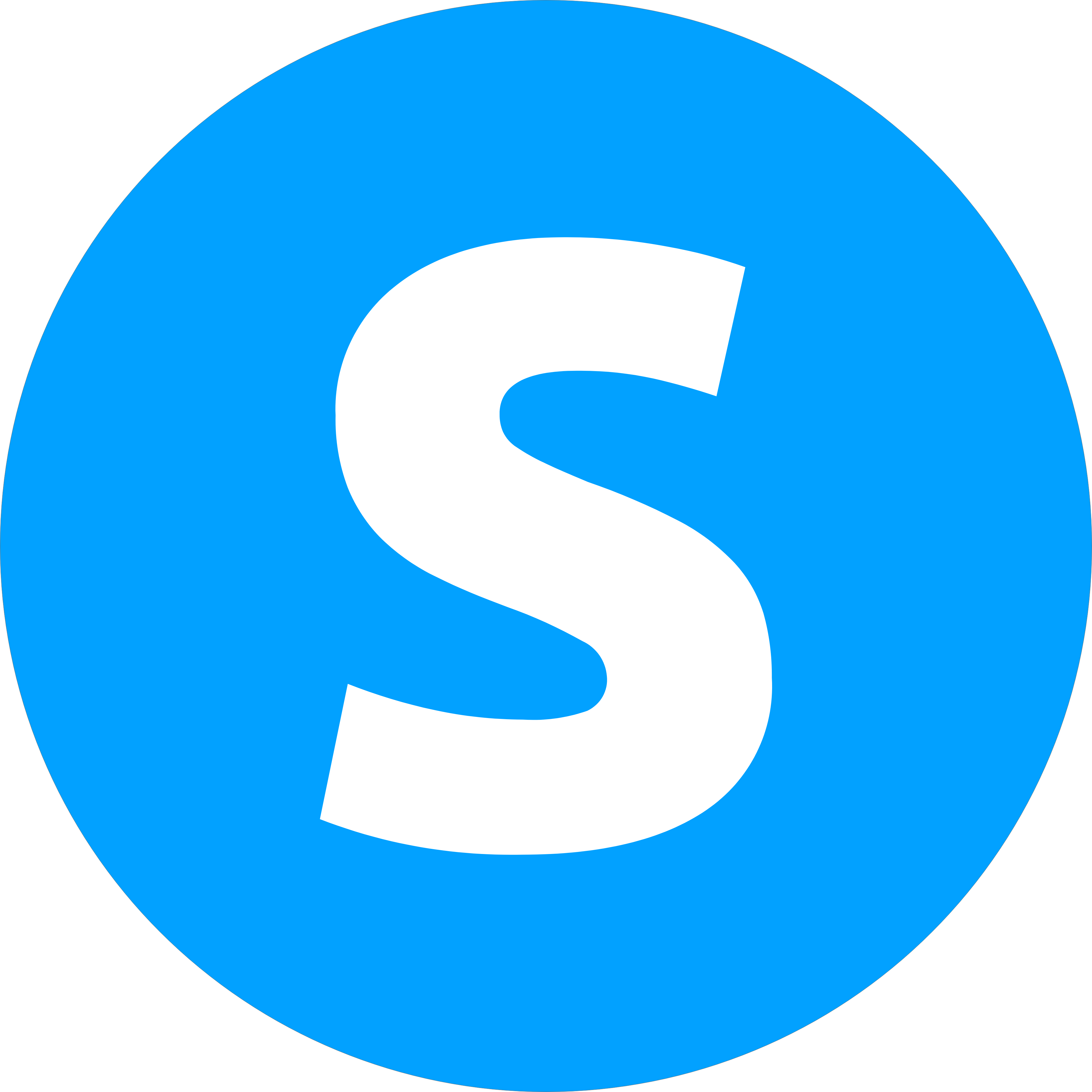 Systeme.io